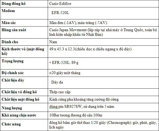 dong-ho-casio-the-thao-efr-520l-danh-cho-nam-14